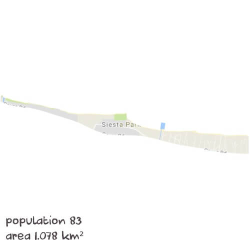 Biology Tutoring Near Me